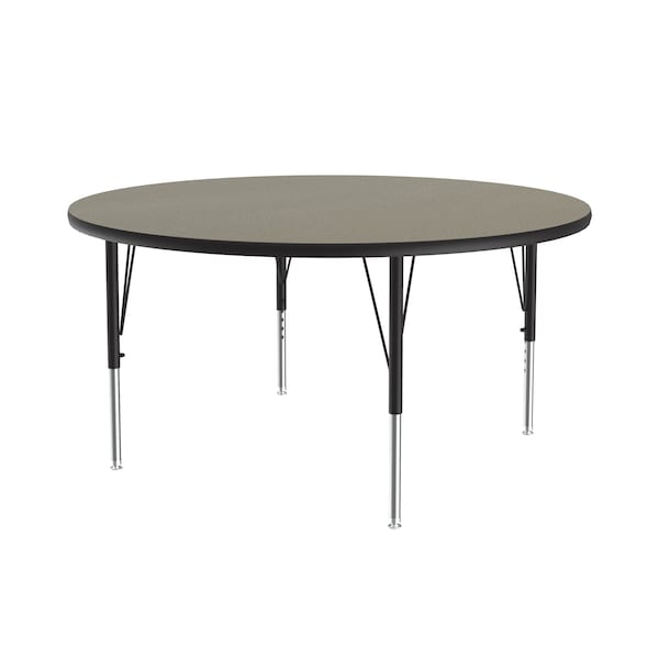 High Pressure Top Activity Tables